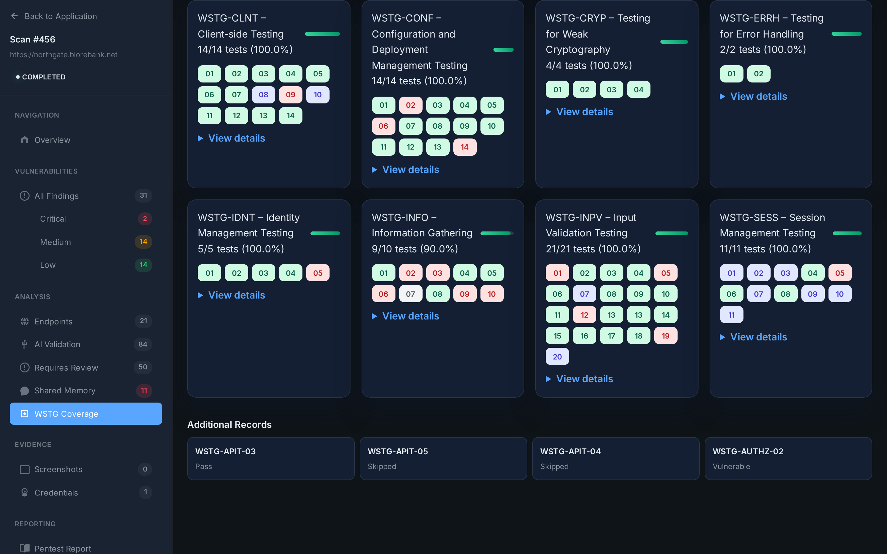 OWASP WSTG coverage grid showing per-test pass and fail status across categories